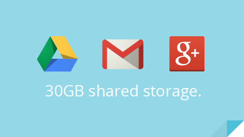 Google предлагает до 30 ГБ в объединенных Drive, Gmail и Google+ Photos