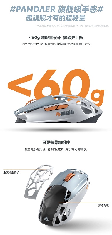 Игровая мышь PANDAER с боковыми клавишами