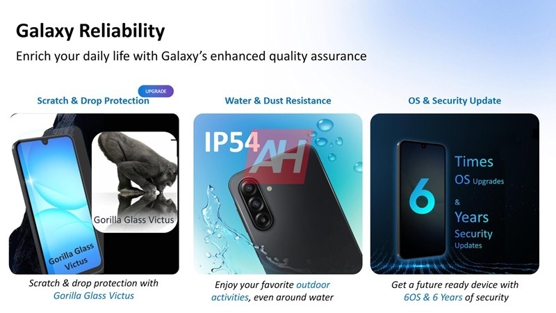 Galaxy A17 з One UI 7