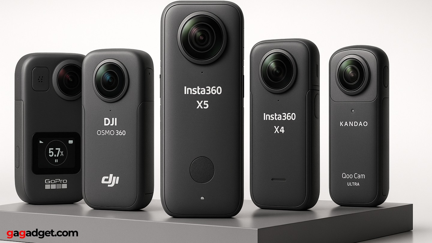 meilleure caméra d'action à 360 degrés