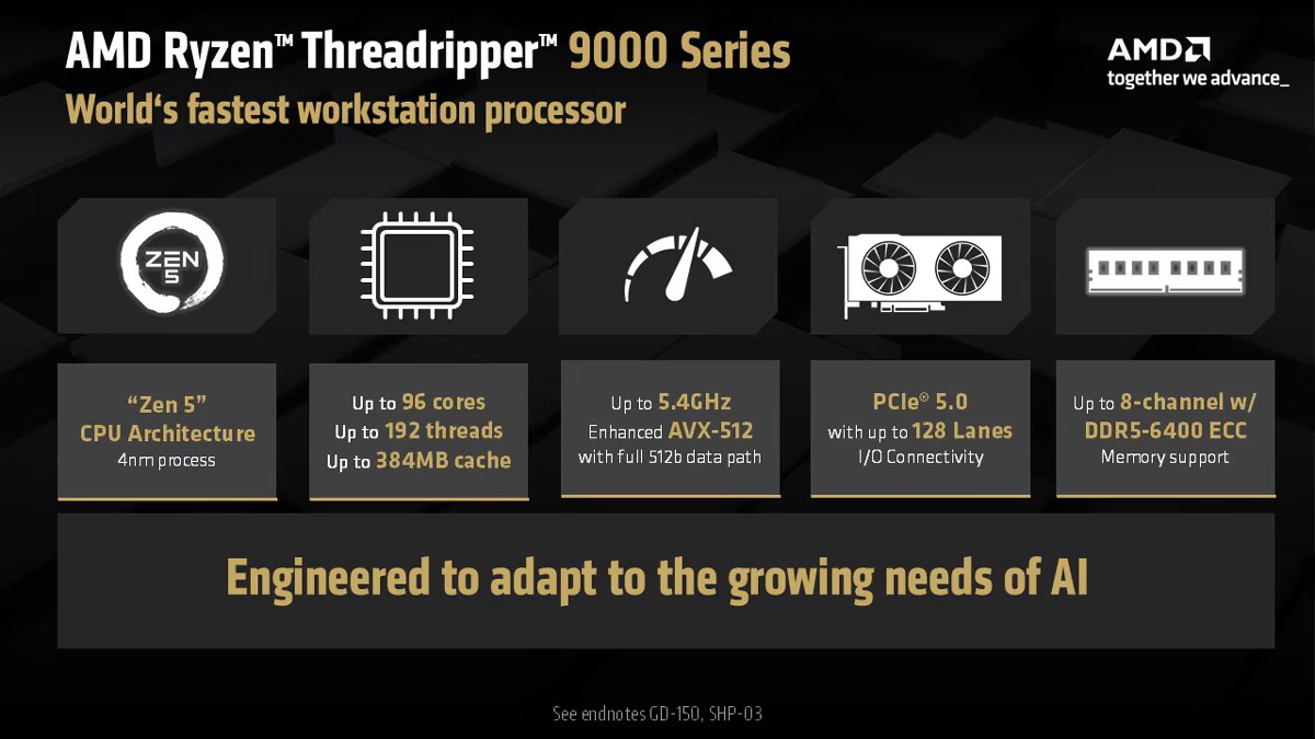 Преимущества AMD Threadripper. Иллюстрация: AMD