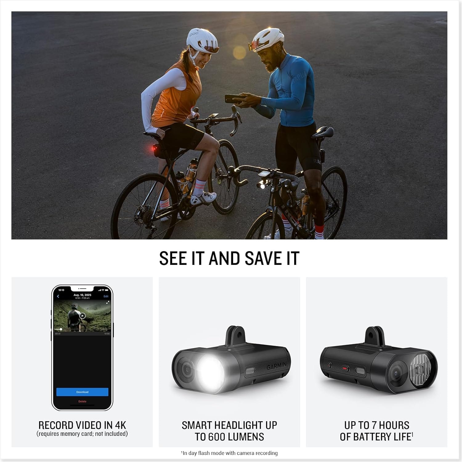 4K camera for bike headlight