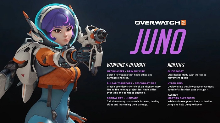 Blizzard has unveiled Juno, a new multi-functional support heroine in Overwatch 2-2