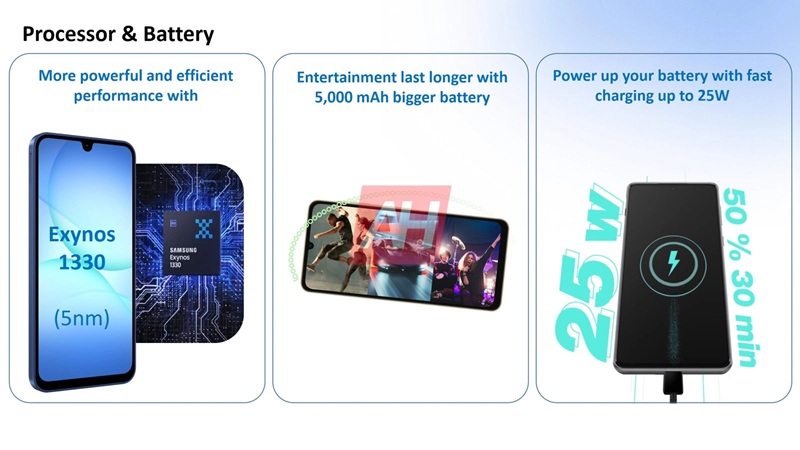 Бюджетний смартфон Galaxy A17