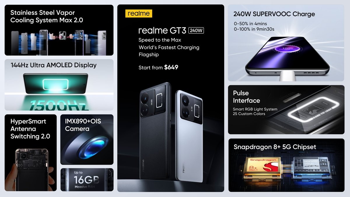 realme GT 3 - Snapdragon 8+ Gen 1, hasta 1 TB de almacenamiento, pantalla  de 144 Hz, cámara de 50 MP y carga de 240 W desde 650 €.