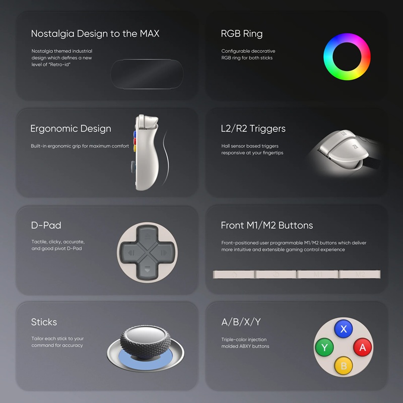 Retroid Pocket 6 - control buttons