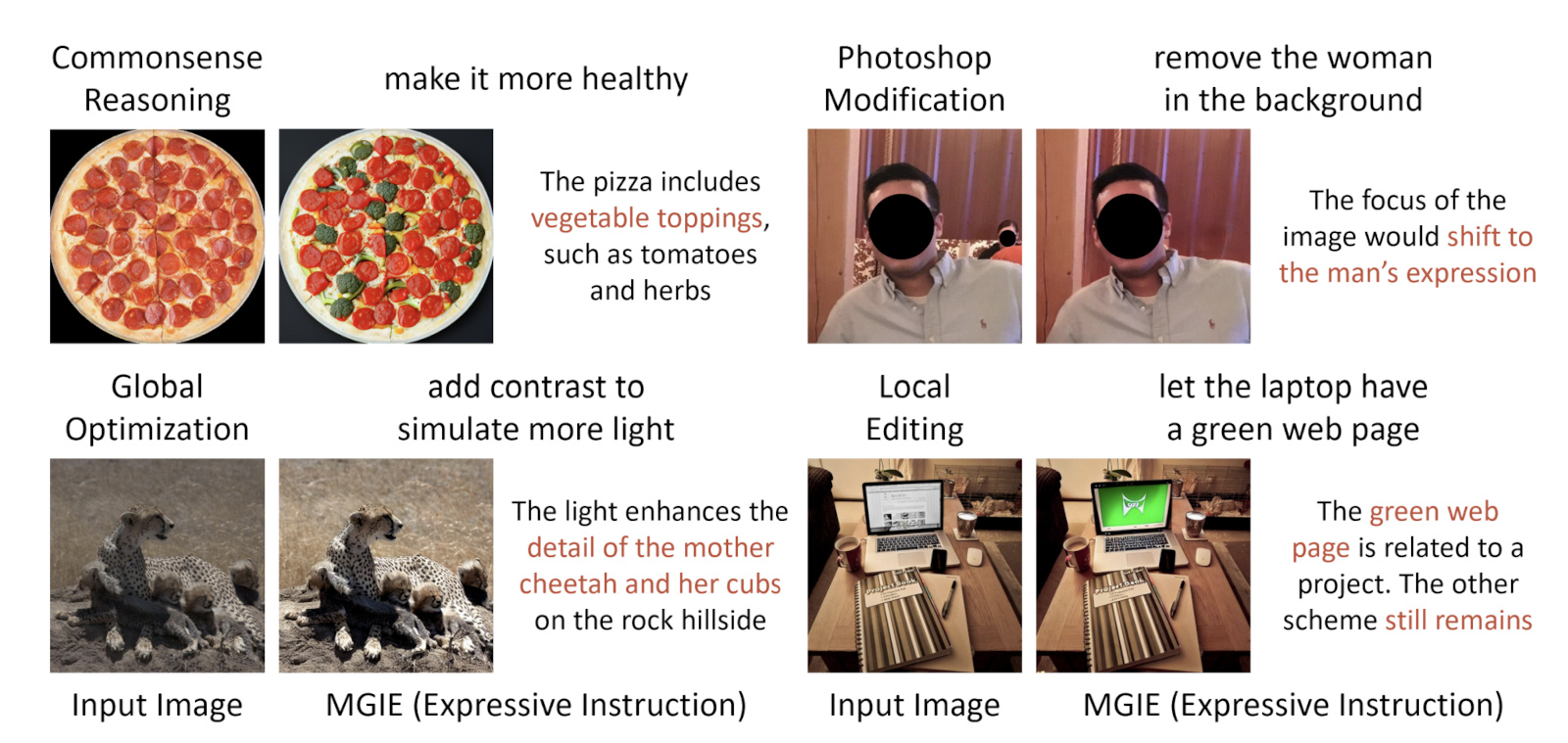 Apple presenta un modelo de IA para editar imágenes basado en comandos de texto-2