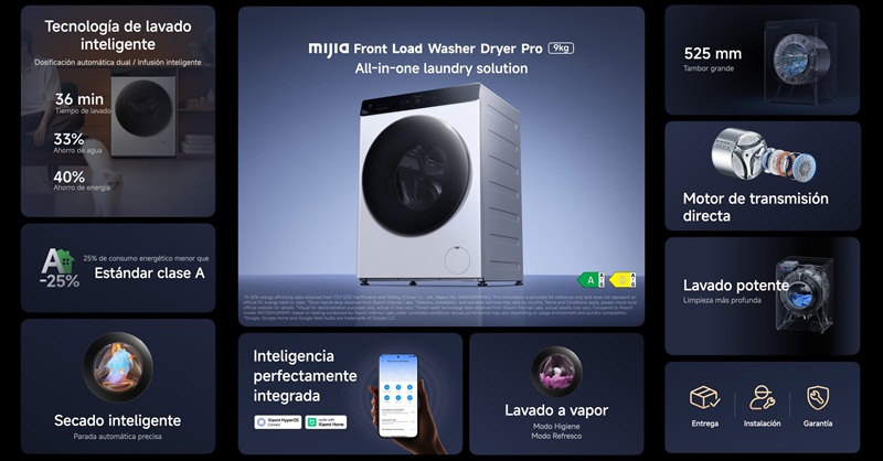 Стирально-сушильная машина Xiaomi Mijia Washer Dryer Pro