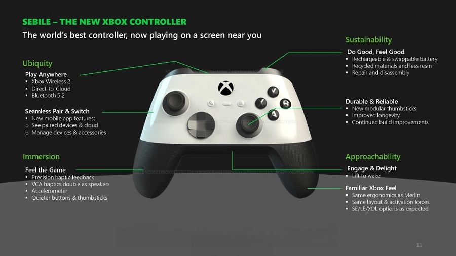 Medios de comunicación: Microsoft prepara un nuevo modelo Xbox Series X con cuerpo cilíndrico y 2 TB de almacenamiento. Project Brooklin podría llegar al mercado muy pronto-2