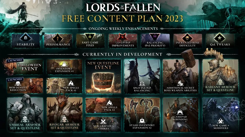 Lords of the Fallen will have a lot of new content by the end of 2023: the developers from Hexworks studio have unveiled a massive plan to support the action-RPG-2