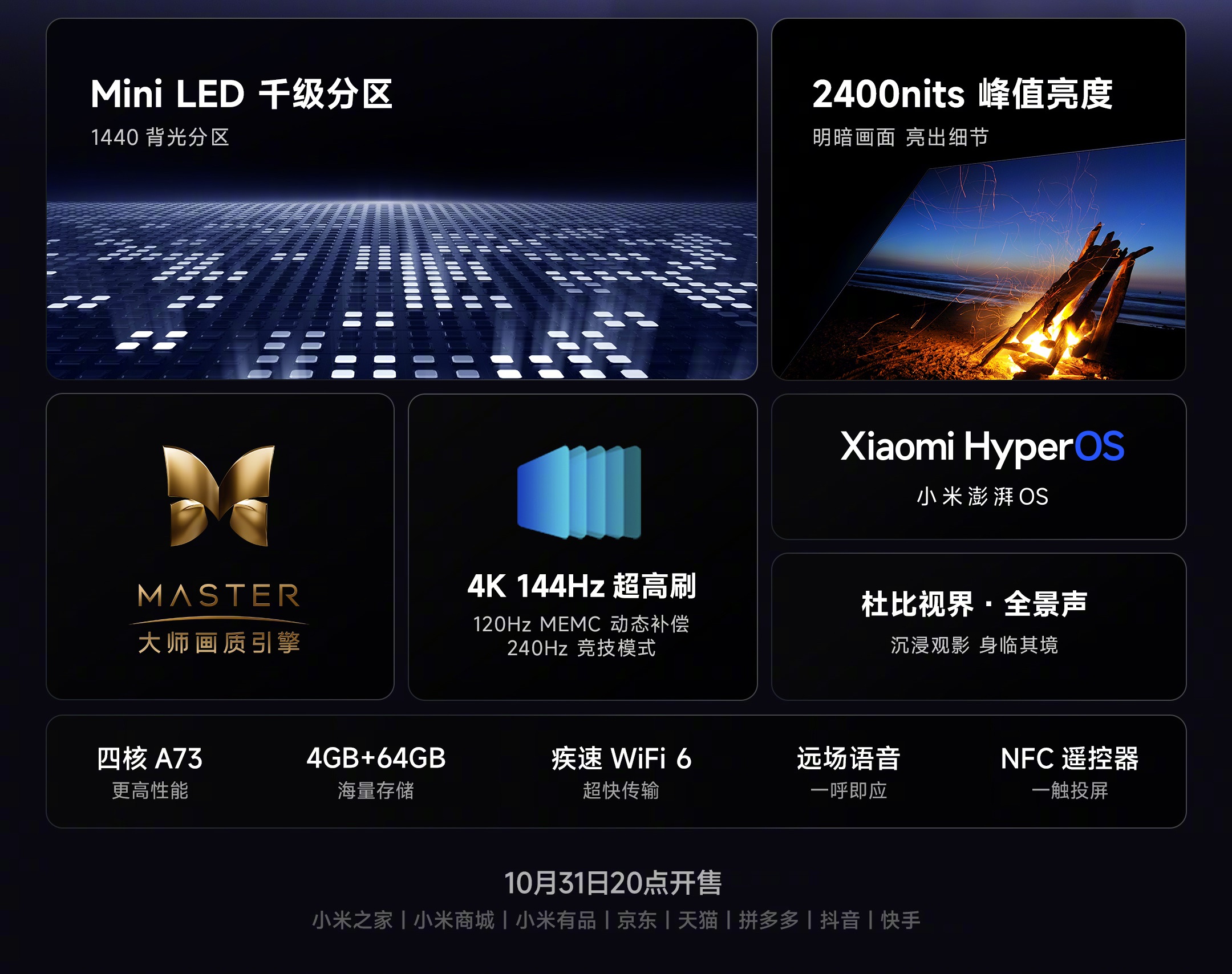 Xiaomi Mi TV S Series 85 inch Ultra HD 4K Smart LED TV Price in