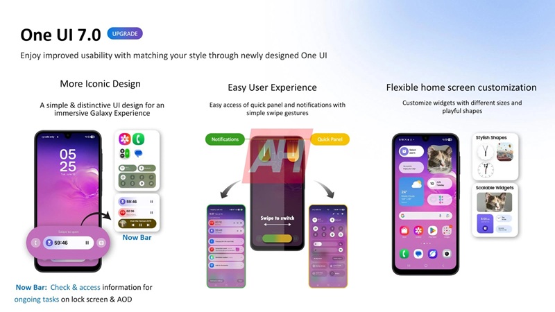 Акумулятор Galaxy A17