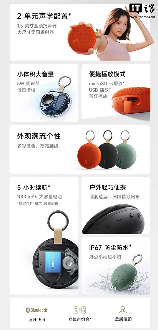 The characteristics. Illustration: ithome.com