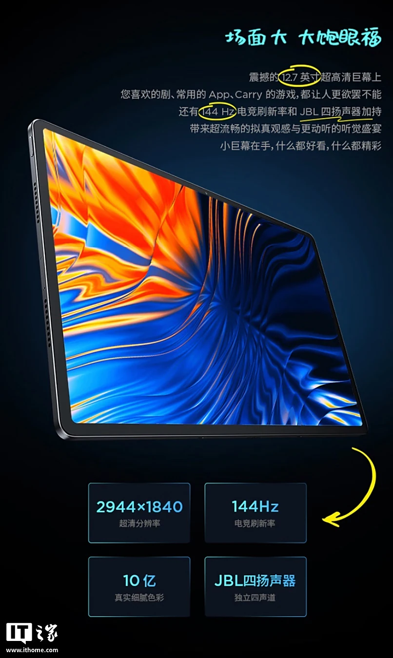 Основной экран Lenovo Xiaoxin Pad Pro 12.7 (2-е поколение)