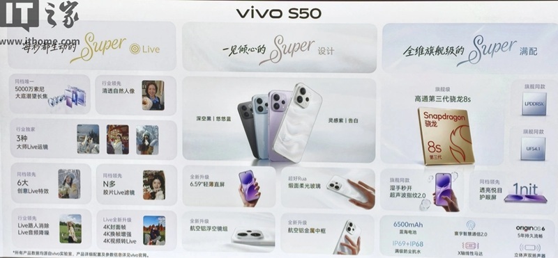 Vivo S50 smartphone - front and back panel