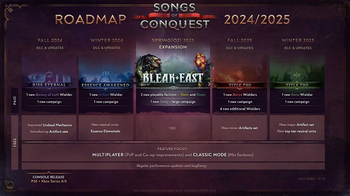 Разработчики фэнтезийной стратегии Songs of Conquest анонсировали четыре сюжетных DLC и масштабное расширение Bleak East. Продажи игры превысили 500 тысяч копий-2