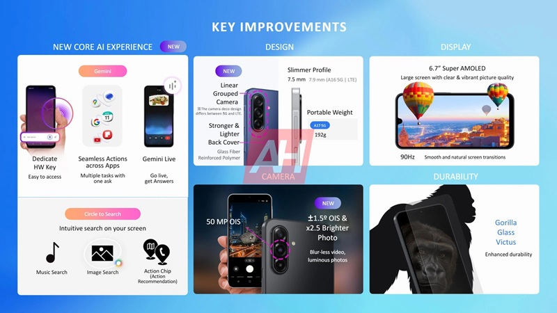 Galaxy A17 у руках користувача