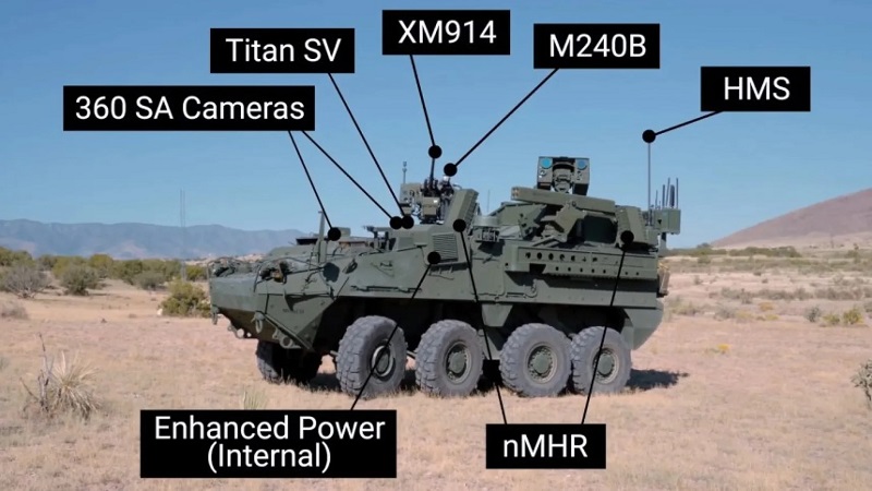 Drone killer: Leonardo DRS has unveiled a new Counter-UAS air defence system based on the Stryker HMS-2