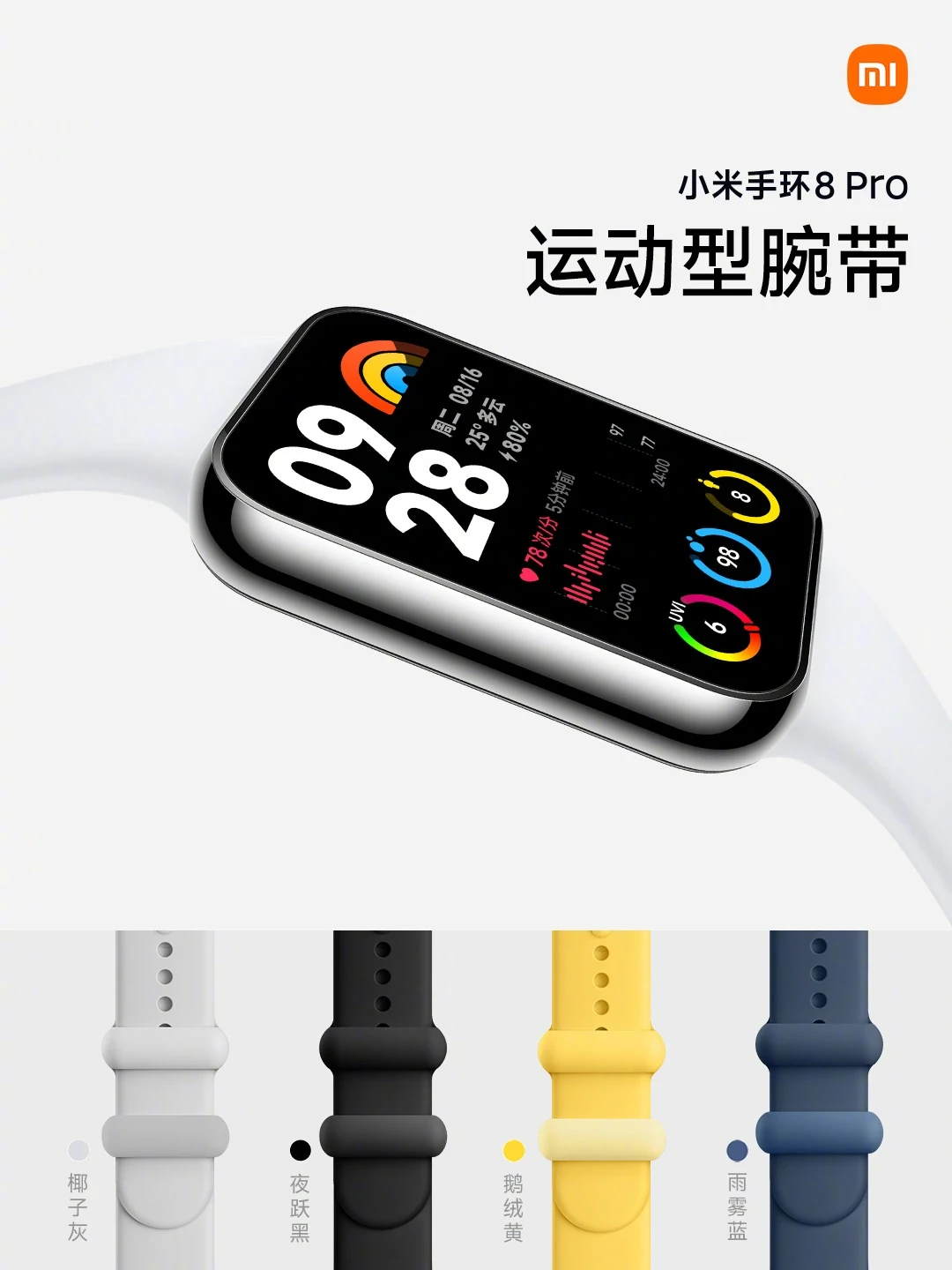 Xiaomi has unveiled Smart Band 8 Pro with large AMOLED display, GPS, NFC,  5ATM water protection and support for 150+ sport modes at a price of $55
