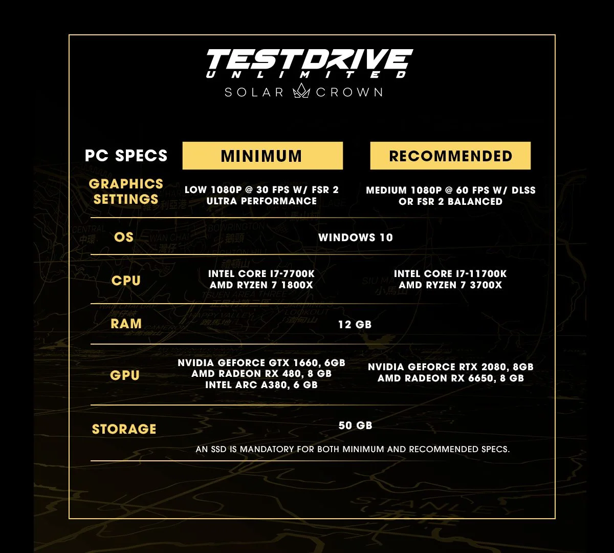 Для запуска Test Drive Unlimited Solar Crown апгрейд не потребуется: разработчики опубликовали финальные системные требования гоночной игры-2