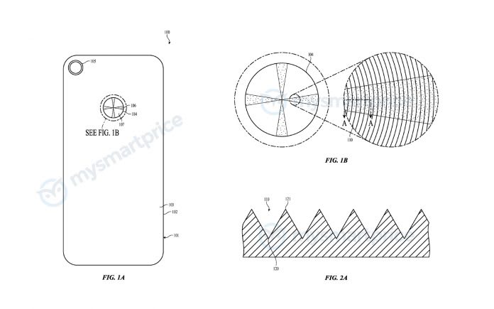 Apple-iPhone-Colour-Gradient-Patent-01-696x435.jpg