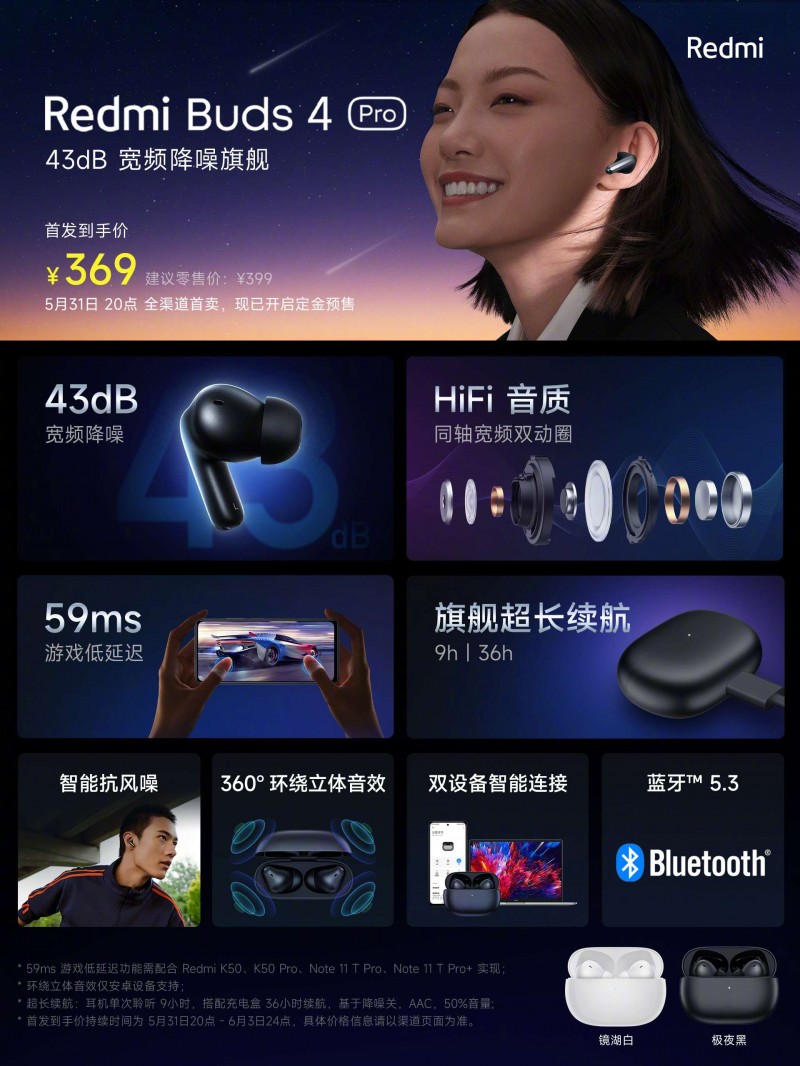  Xiaomi Redmi Buds 4 Pro Wireless Earbuds, Up to 43dB