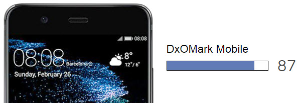DxOMark Huawei P10.jpg