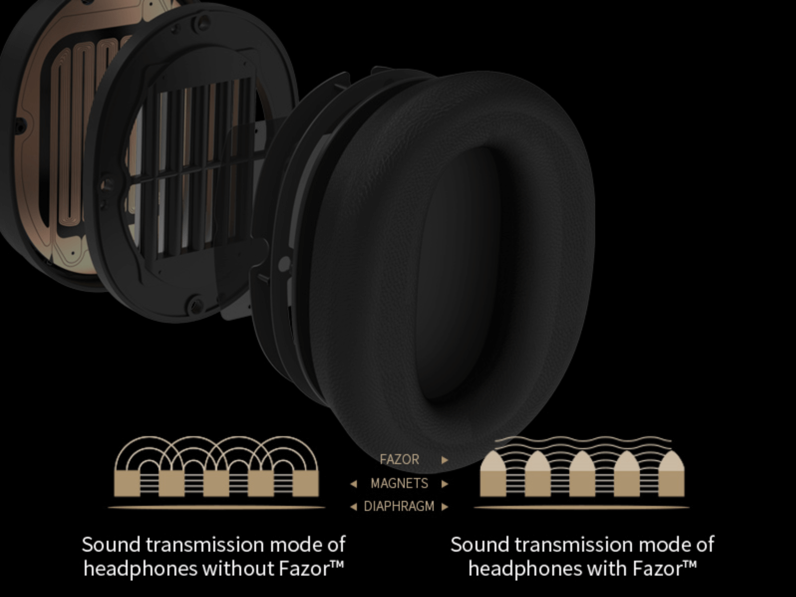 Cuffie over-ear planari senza fili con cancellazione del rumore: Recensione di Edifier STAX Spirit S3-21