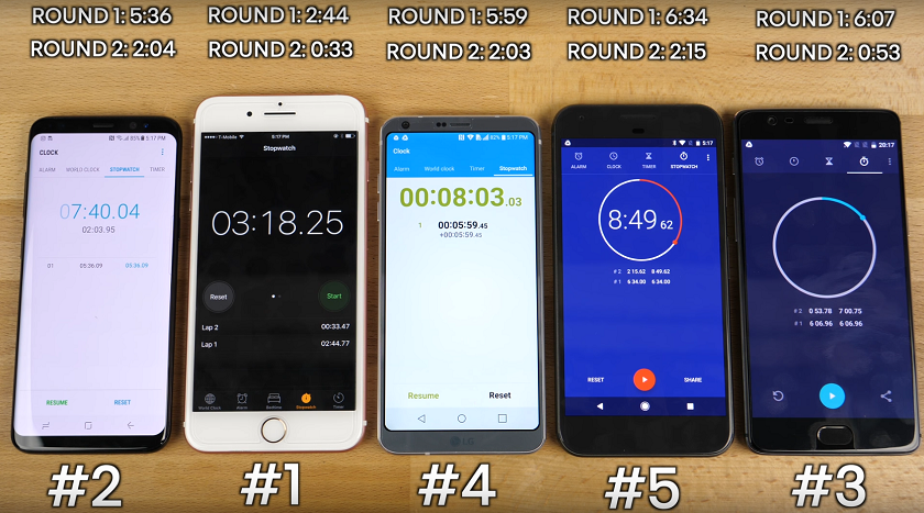 Galaxy S8 vs 7 Plus vs LG G6 vs Pixel vs 3T SPEED-Test.PNG