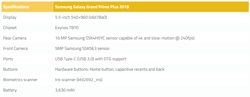 Galaxy-Grand-Prime-Plus-2018-specs.png