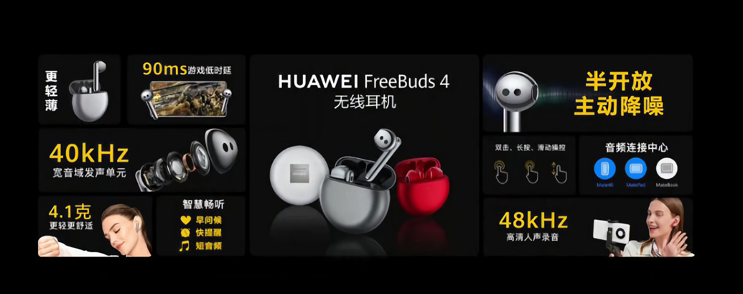 Huawei freebuds pro сравнение. TWS Huawei freebuds 4. Huawei freebuds 4 беспроводная зарядка. Беспроводные наушники вкладыши Huawei freebuds 4. Huawei freebuds 4 шумоподавление.