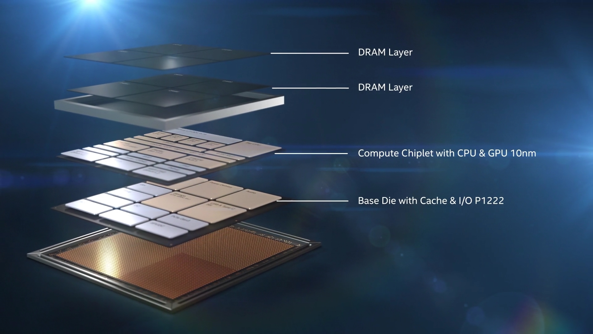 Intel-lakefield-hybrid-cpu-3.jpg