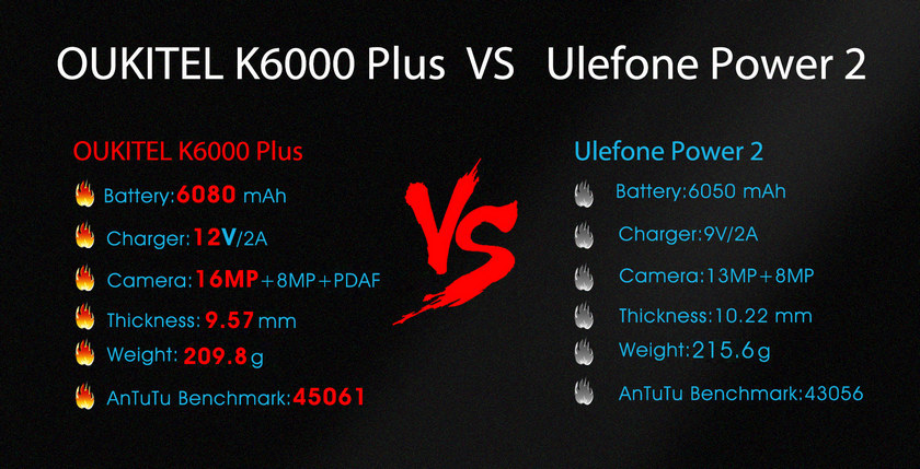 K6000PLUS-VS-Power 2.jpg