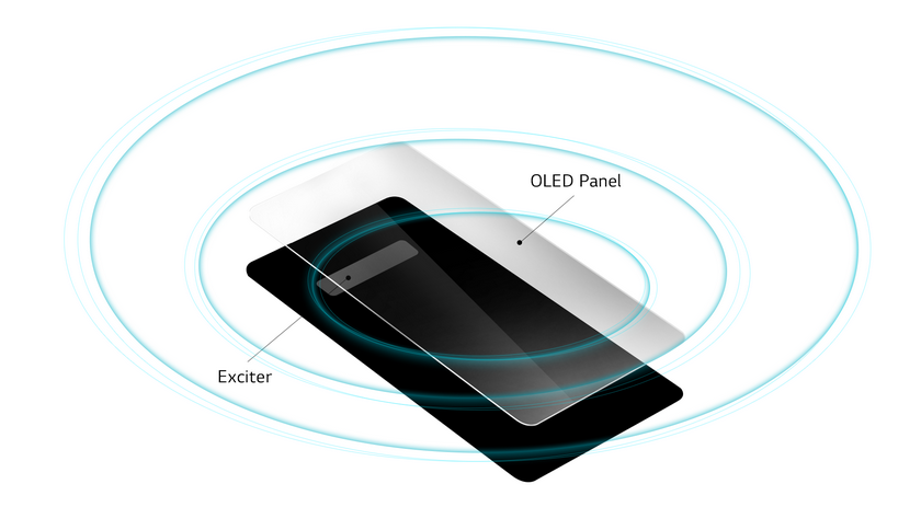 LG G8 зазвучит по-новому: «говорящий» OLED-экран, динамик Boombox и ЦАП-2