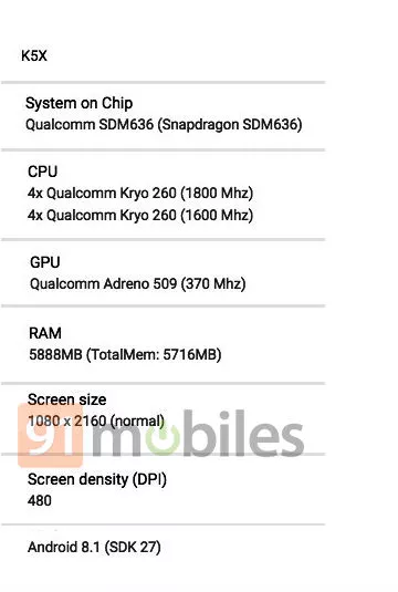 Lenovo-K5X-Specs-Leaked.jpeg