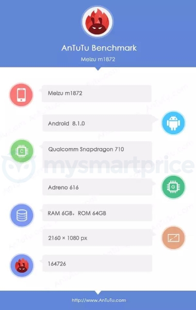 Meizu-X8-AnTuTu.jpg