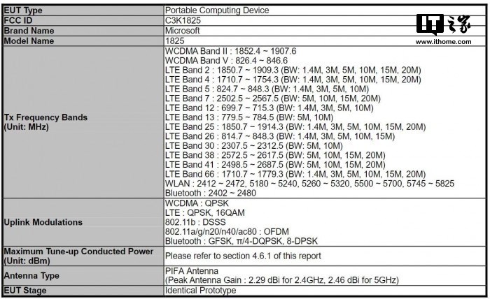 Microsoft-Surface-Go-LTE-in-FCC.jpg