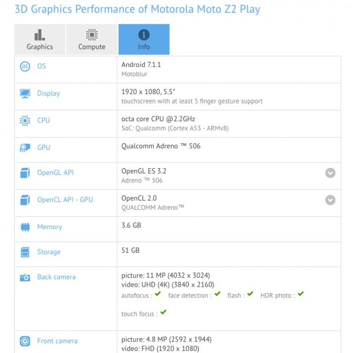 Motorola Moto Z2 Play.jpg
