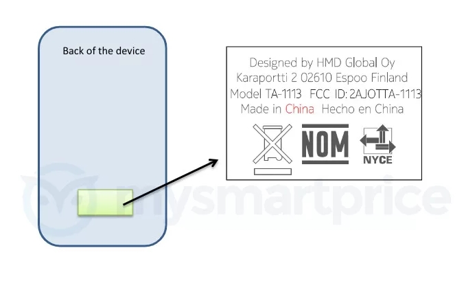 Nokia TA-1113 in FCC-1.jpg