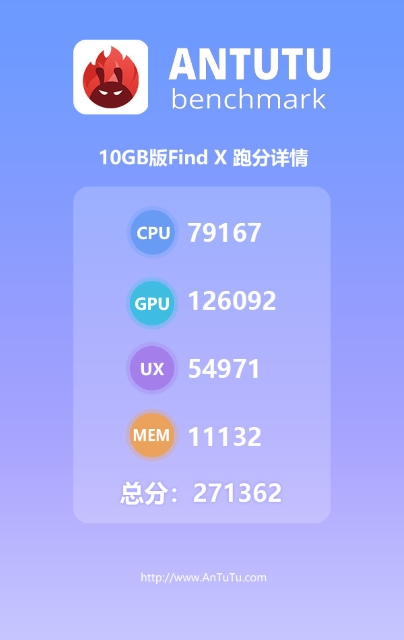 Oppo-Find-X-with-10GB-RAM-in-AnTuTu.jpg