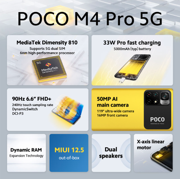 POCO M4 Pro: características, precio y ficha técnica