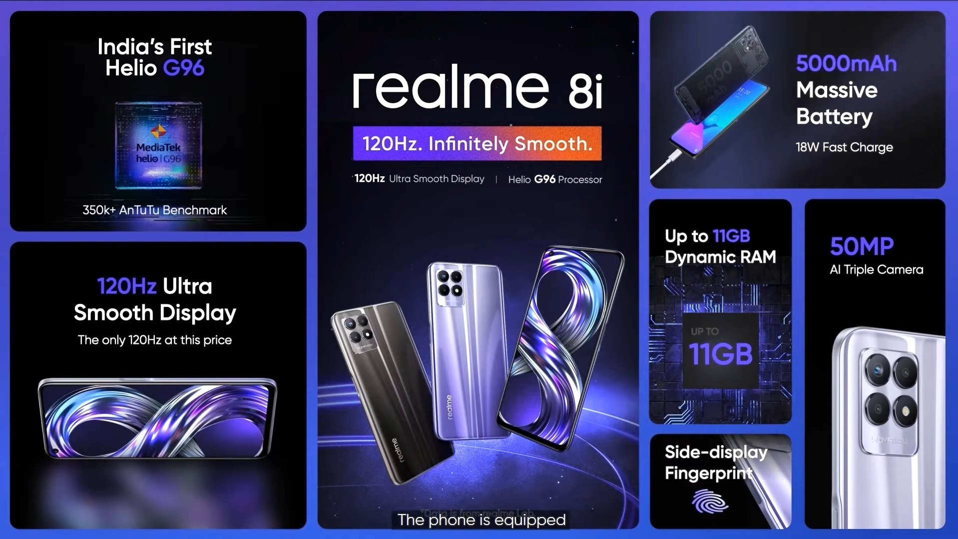 realme 8i w/ 120Hz display & MediaTek Helio G96 Review