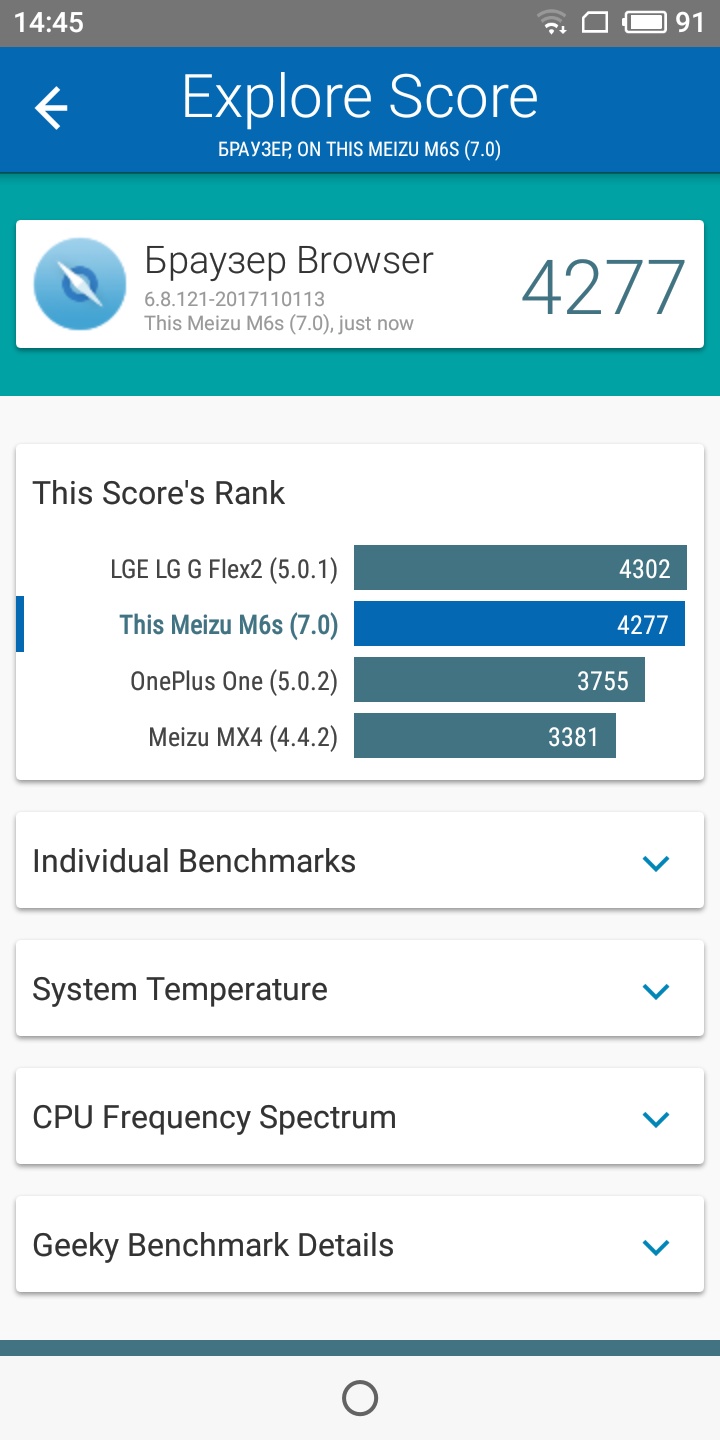 Обзор Meizu M6s: первый смартфон Meizu c экраном 18:9 и новым процессором Exynos-64