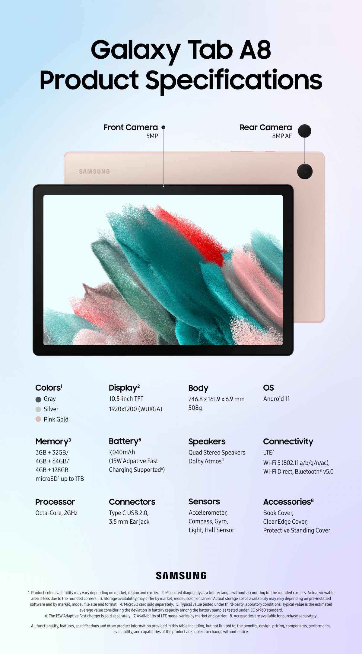 Samsung – tablette Galaxy Tab A8, 4 go 64 go, Unisoc T618 Octa