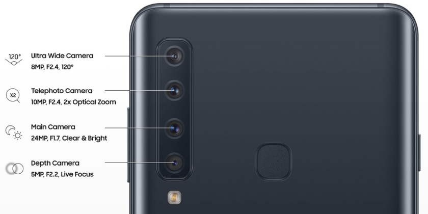 Samsung-Galaxy-A9-2018-camera-specs.jpg