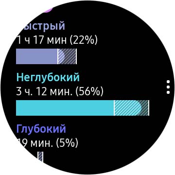 Огляд Samsung Galaxy Watch Active 2: розумний і спортивно-туристичний годинники тепер з сенсорним безелем-147