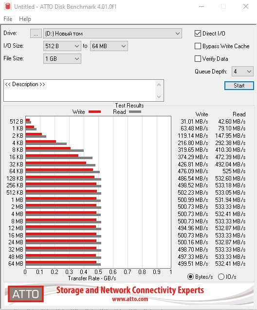 Crucial BX500 1TB Test: Budget SSD als Speicher statt HDD-12