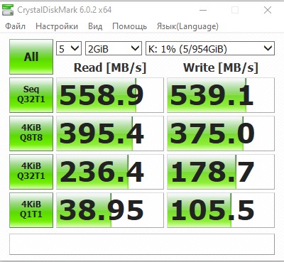 Огляд SSD-накопичувача Goodram IRDM PRO Gen.2: швидкість та стабільність-20