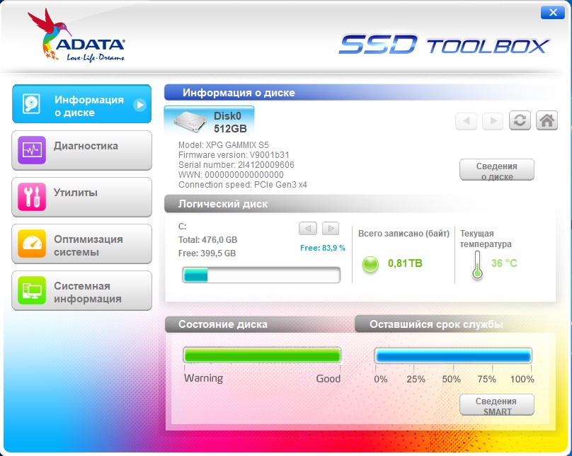 Обзор ADATA XPG Gammix S5 512 ГБ: NVMe SSD-накопитель среднего класса-45