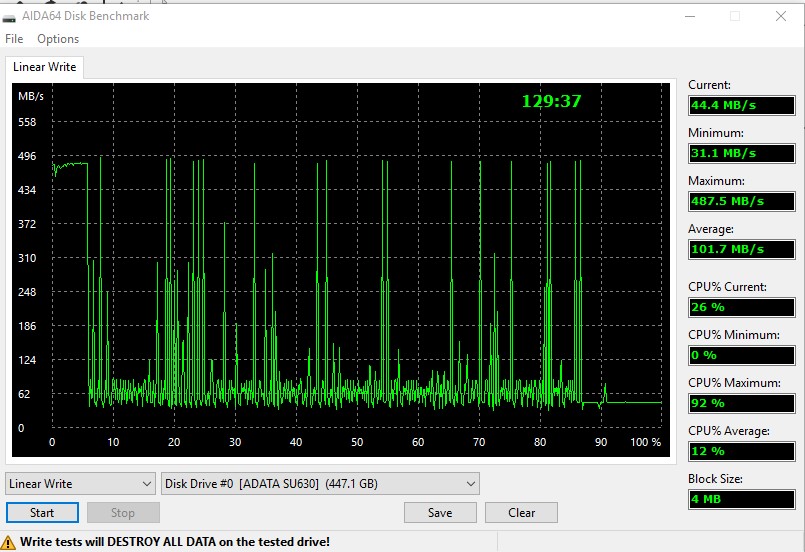 Огляд ADATA Ultimate SU630: SSD-накопичувач початкового рівня із флеш-пам'яттю 3D QLC-45